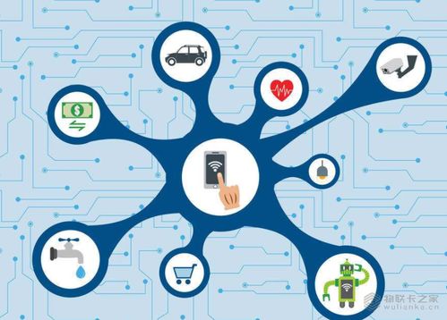 物联卡 互联网信息服务行业的智慧连接基石
